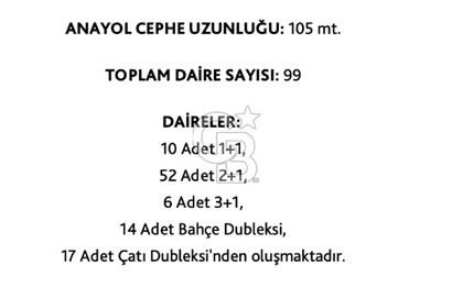 CB AMBIANCE'DAN MUDANYA BOSPHORUS PROJESİNDE 1+1 HARİKA FIRSAT