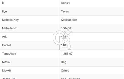 Tavas Kızılcabölük Toplam 8.802 M² Satılık Tarla
