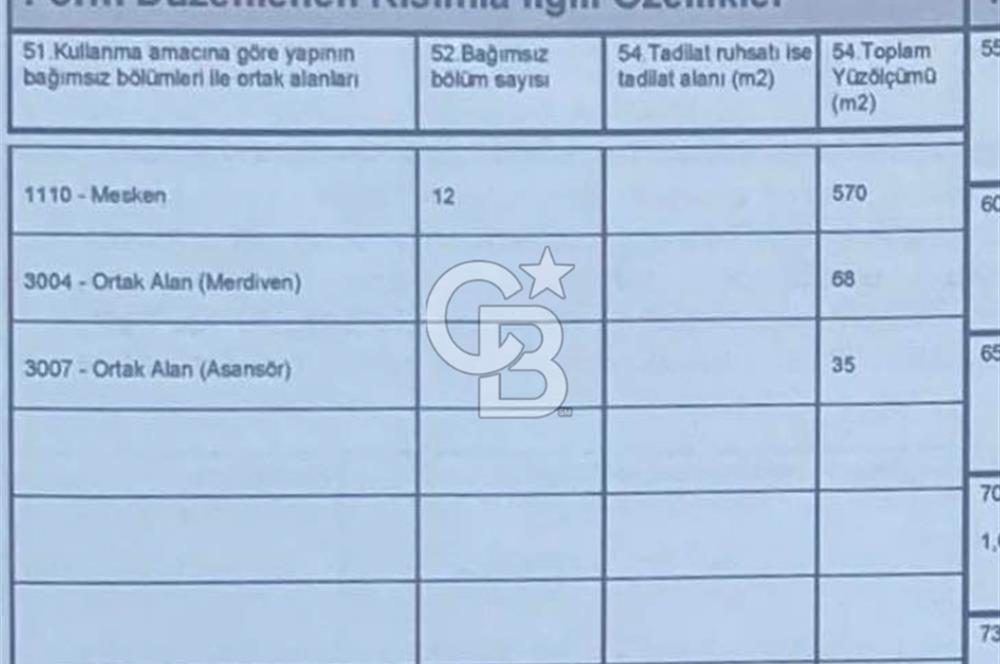 Kütahya Domaniç'te Ruhsatlı Konut Projesi İnşaat Başladı Öntalep