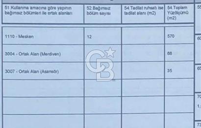 Kütahya Domaniç'te Ruhsatlı Konut Projesi İnşaat Başladı Öntalep