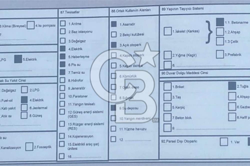 Kütahya Domaniç'te Ruhsatlı Konut Projesi İnşaat Başladı Öntalep