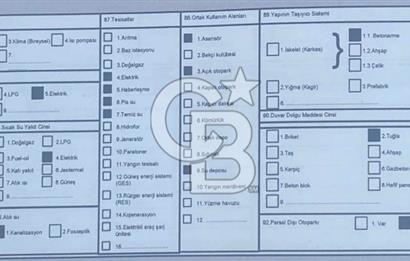 Kütahya Domaniç'te Ruhsatlı Konut Projesi İnşaat Başladı Öntalep