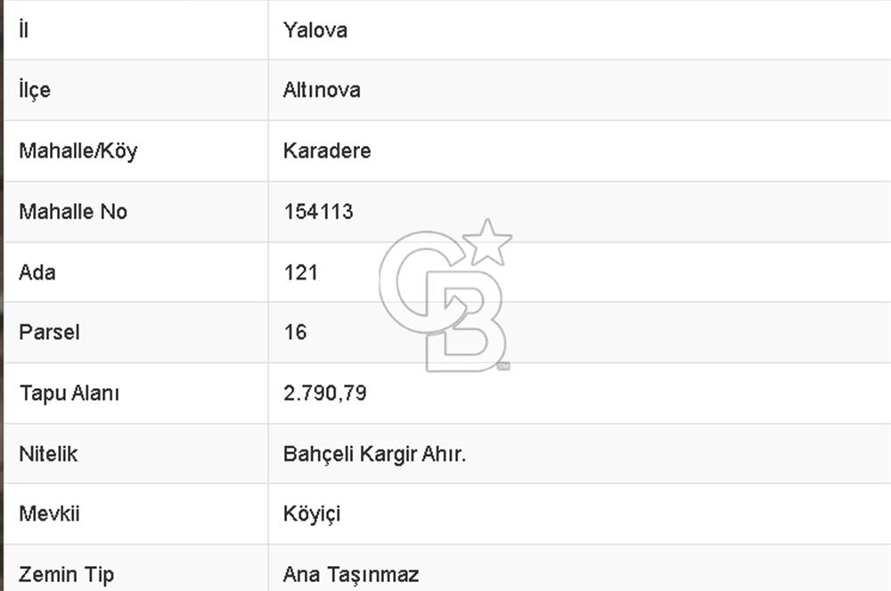 YALOVA ALTINOVA KARADERE KÖYÜNDE İMARLI SATALIK ARSA!