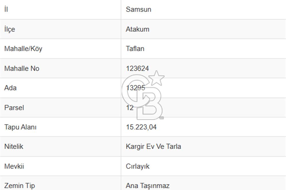 Taflan'da İmar Planı Yapılmış 5074 m2 Yatırım Fırsatı
