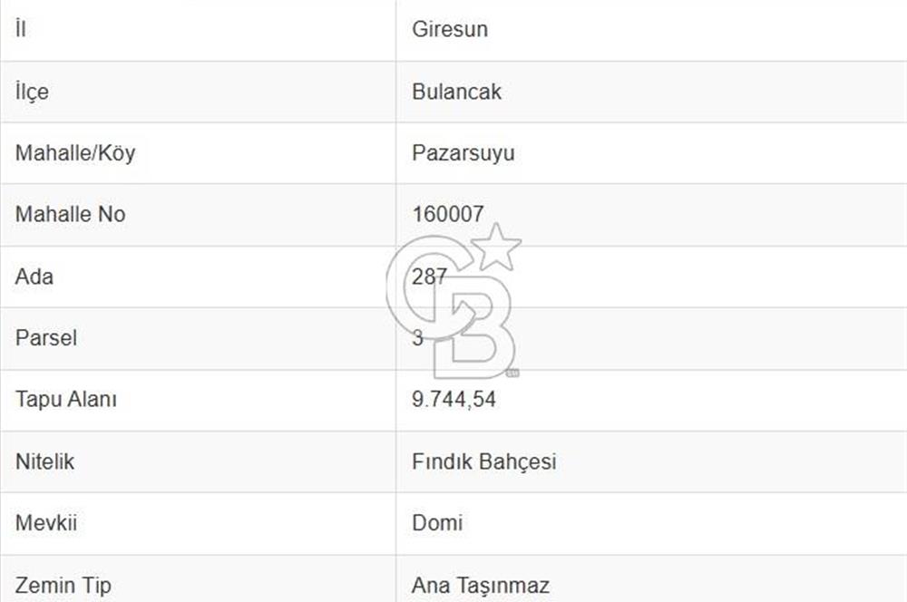  BULANCAK PAZARSUYU SANAYİ BÖLGESİNDE YOLA CEPHELİ TİCARİ  IMARLI ARSA