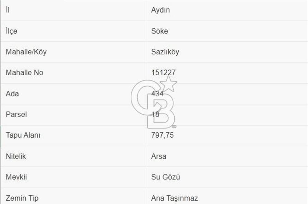 SATILIK AYDIN SÖKE IMARLI ARSA