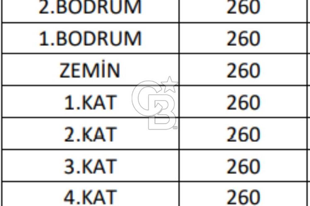 ULUS ANAFARTALARDA BİR ÇOK İŞ KOLUNA UYGUN KİRALIK KOMPLE BİNA