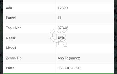 BALIKESİR/KARESİ-KUVAYI MİLLİYEDE YATIRIMLIK VİLLA ARSA