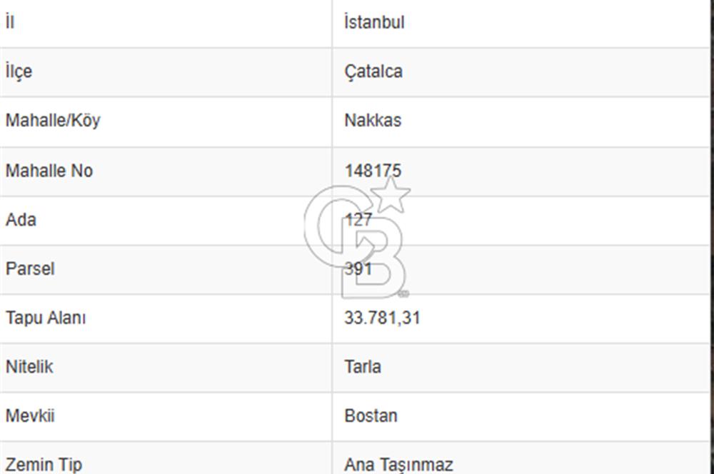CB'DAN ÇATALCA NAKKAŞ, 403M2, MERKEZİ, HAVAALANINA YAKIN ARAZİ