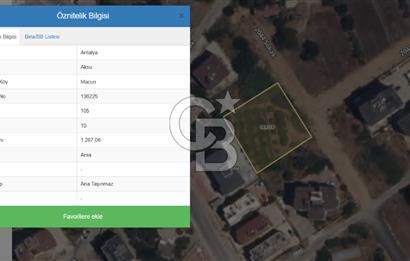 KORKUTELİ KÜÇÜKKÖY YAYLASINDA YOLU OLAN 3379 M2 TARLA