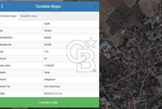 UŞAK SİVASLI KÖKEZ KÖYÜNDE 1.204 M2 SATILIK TARLA CB PH  - 2 - 336999