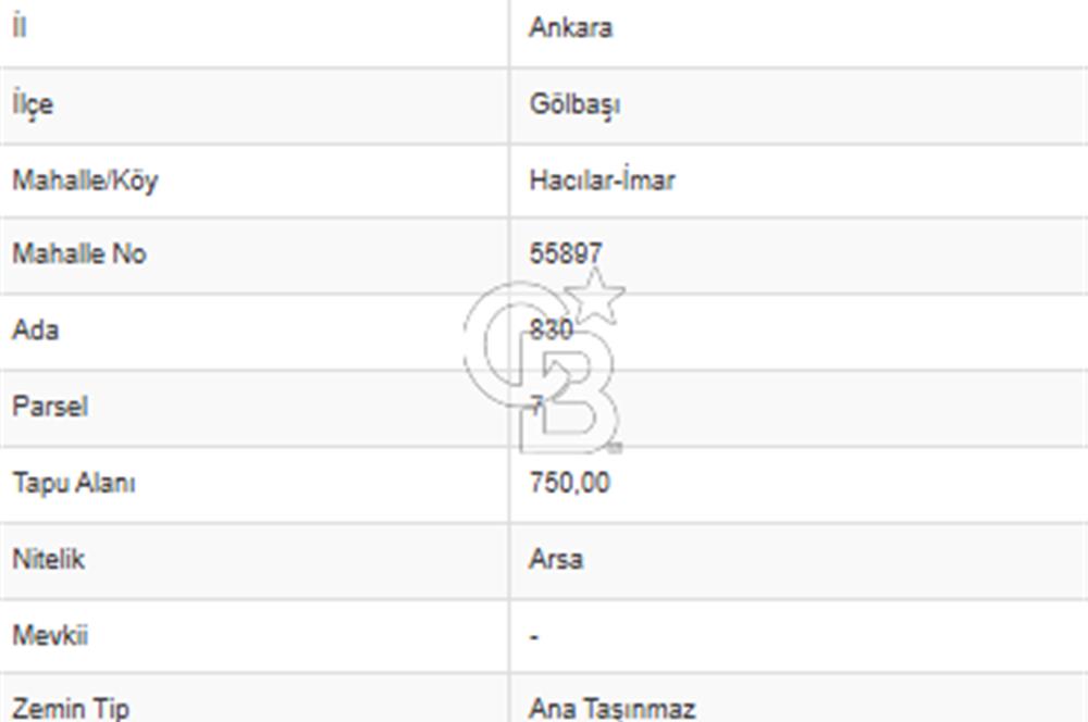 GÖLBAŞI HACILAR'DA 750 M2 VİLLA İMARLI SATILIK ARSA