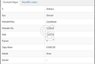 SİNCAN ÇİÇEKTEPE MAHALLESİ HİSSELİ SATILIK ARSA - 1 - 337262
