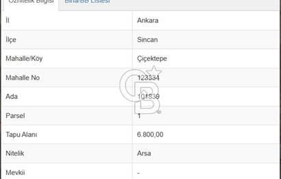 SİNCAN ÇİÇEKTEPE MAHALLESİ HİSSELİ SATILIK ARSA