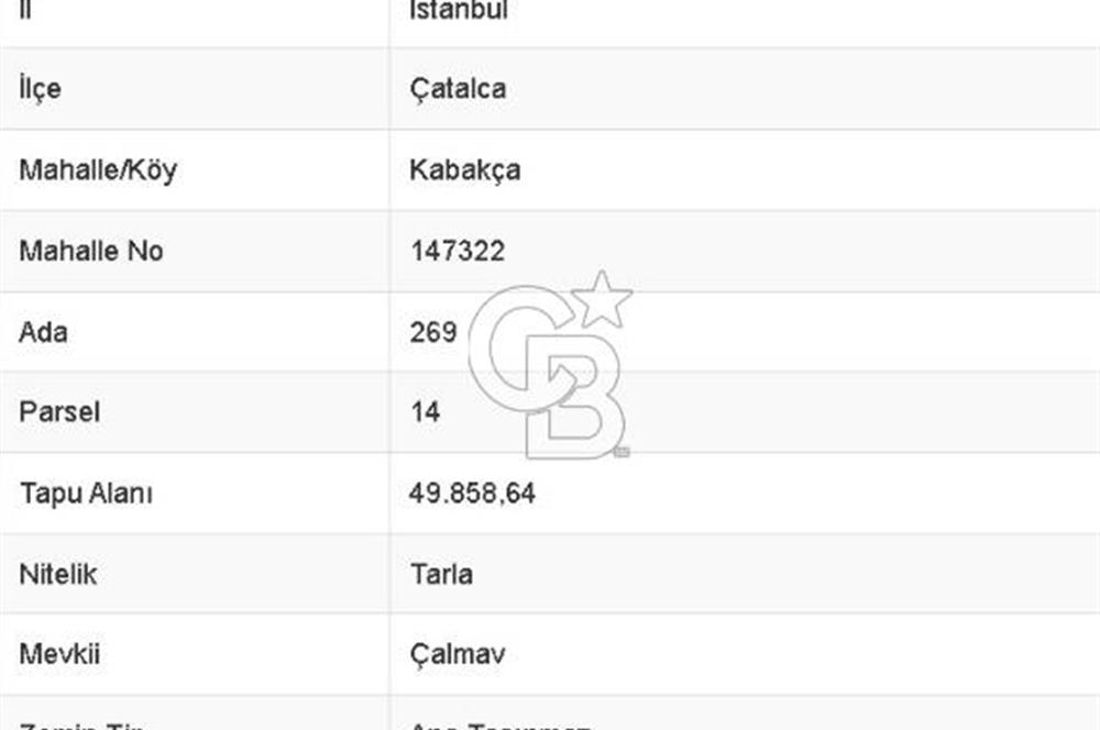İstanbul Çatalca Kabakça'da Satılık Arsa