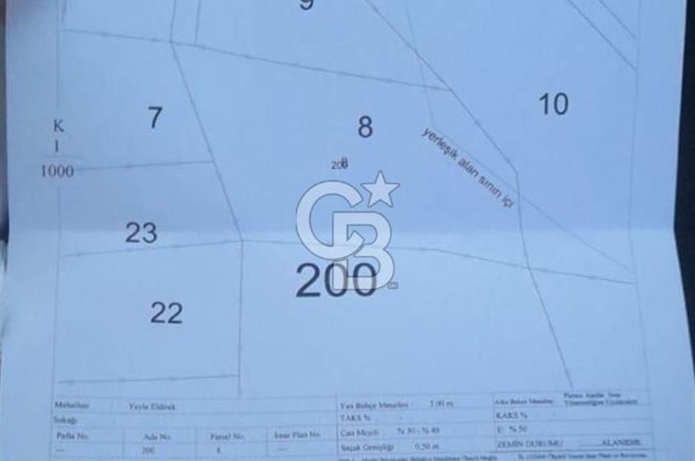 MUĞLA SEYDİKEMER ELDİREK KÖYİÇİ'NDE 250 M2 İNŞAAT İZİNLİ SATILIK TARLA