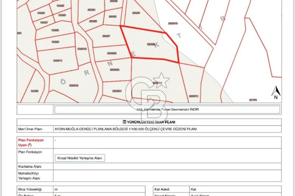 MUĞLA SEYDİKEMER ELDİREK KÖYİÇİ'NDE 250 M2 İNŞAAT İZİNLİ SATILIK TARLA