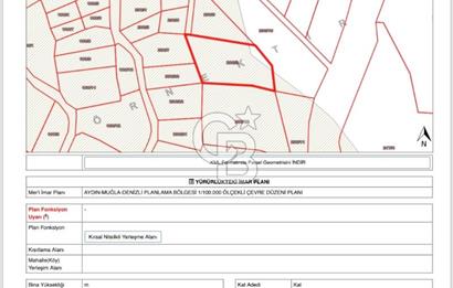 MUĞLA SEYDİKEMER ELDİREK KÖYİÇİ'NDE 250 M2 İNŞAAT İZİNLİ SATILIK TARLA