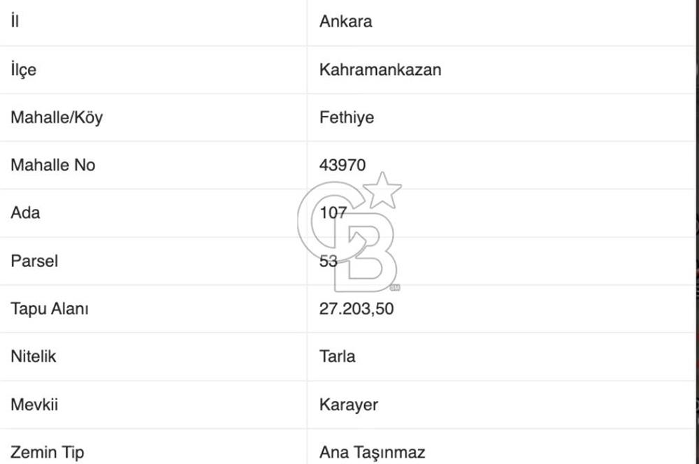 Tai Tusaş ve Lojistik Üssü'nü Komşu Mükemmel Konumda Yatırımlık Arsa