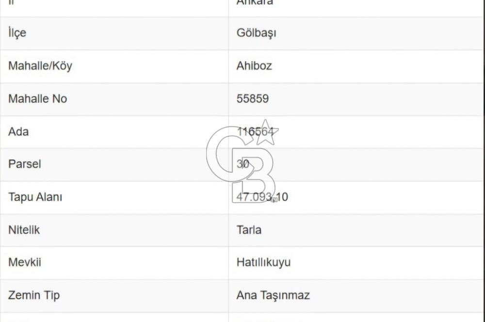 GÖLBAŞI İLÇESİ AHİBOZ MAH. SATILIK TARLA