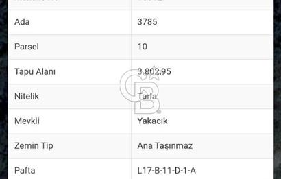 Çeşmealtı Denizli Mah 360Derece Deniz Manzaralı Satılık Tarla