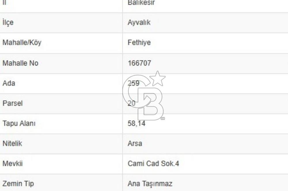 AYVALIK FETHİYE MAHALLESİNDE 3 ADET İMARLI ARSA