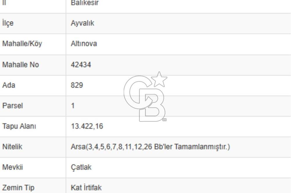AYVALIK ALTINOVA SAHİL BÖLGESİNDE KÖŞE KONUM VİLLA ARSASI