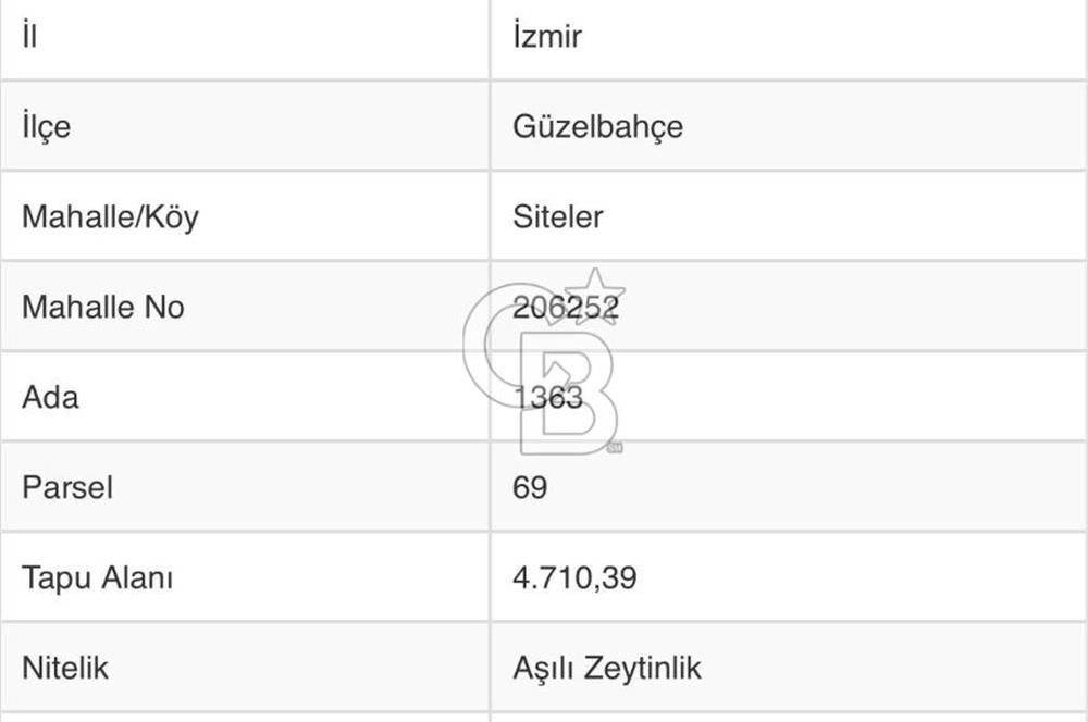 MUSELAND- İzmir Güzelbahçe Siteler'de Yatırımlık Arsa