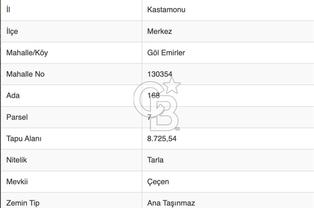 KASTAMONU ÜNİVERSİTE AKSINDA | DADAY YOLU ÜZERİ 8.725 m² YATIRIM