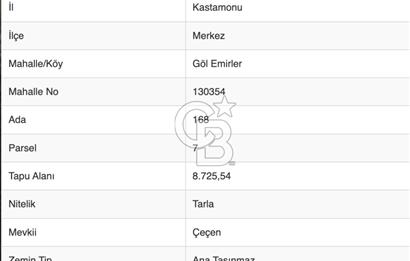 KASTAMONU ÜNİVERSİTE AKSINDA | DADAY YOLU ÜZERİ 8.725 m² YATIRIM