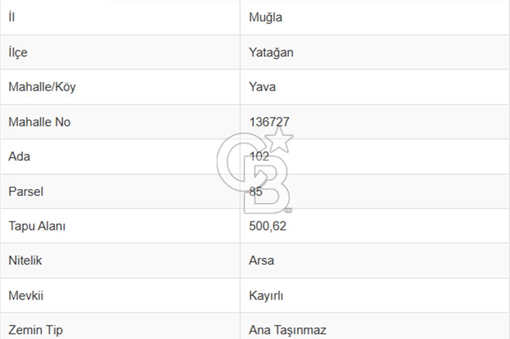 🌿 Muğla Yatağan Yava Mahallesi’nde Satılık İmarlı Arsa! 🌿