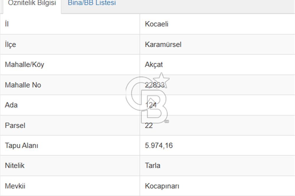 KARAMÜRSEL AKÇAT'TA İSTANBUL'A 1 SAAT MESAFEDE YEPYENİ BİR YAŞAM