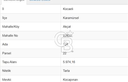 KARAMÜRSEL AKÇAT'TA İSTANBUL'A 1 SAAT MESAFEDE YEPYENİ BİR YAŞAM