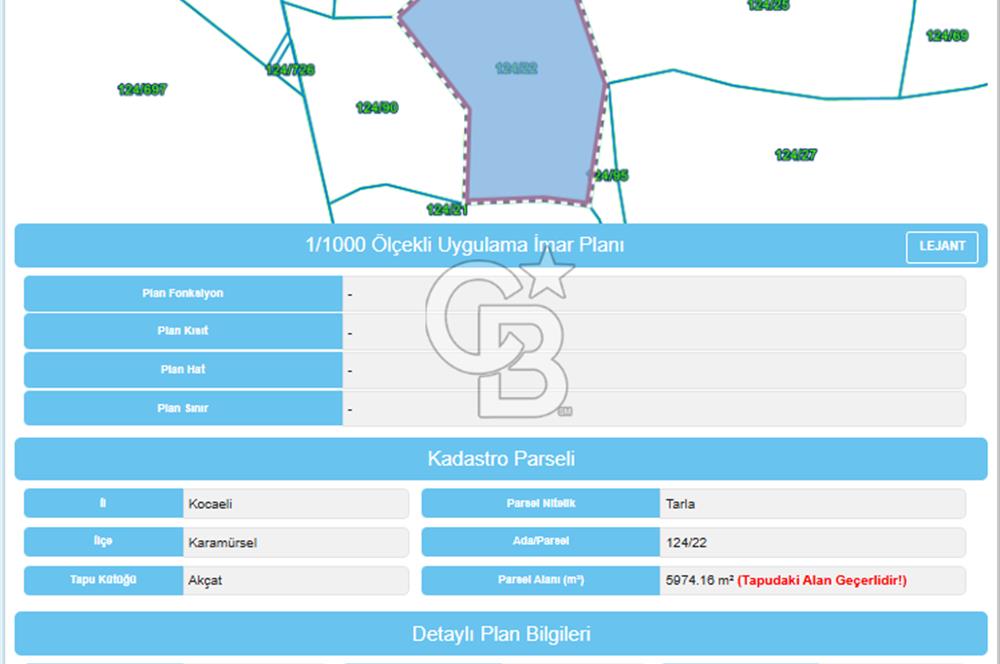 KARAMÜRSEL AKÇAT'TA İSTANBUL'A 1 SAAT MESAFEDE YEPYENİ BİR YAŞAM