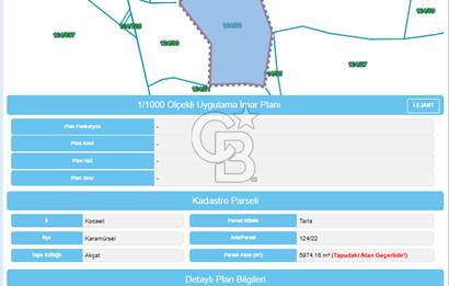 KARAMÜRSEL AKÇAT'TA İSTANBUL'A 1 SAAT MESAFEDE YEPYENİ BİR YAŞAM