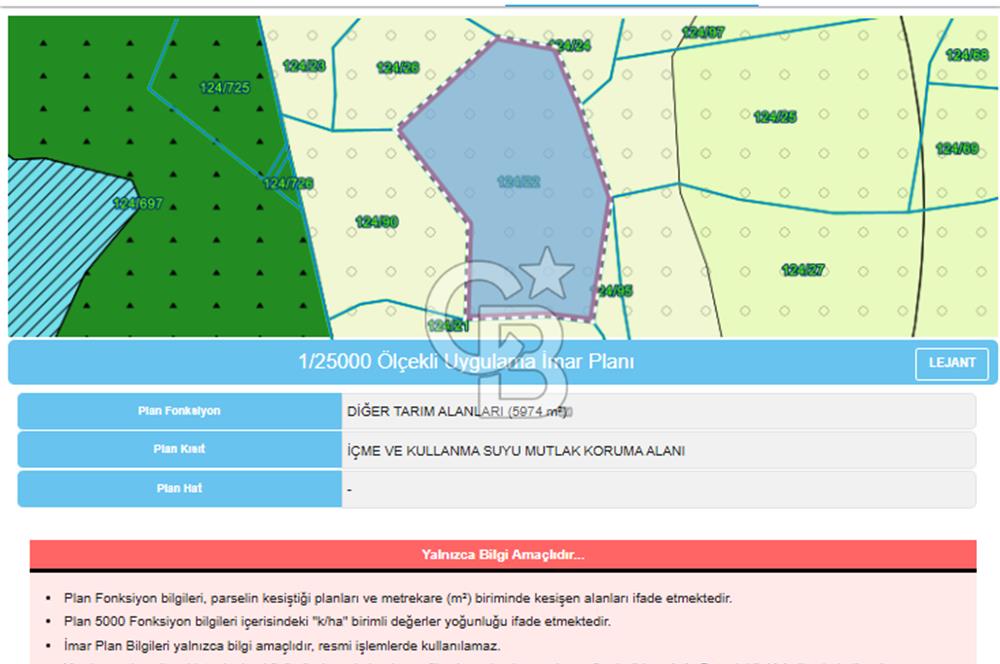 KARAMÜRSEL AKÇAT'TA İSTANBUL'A 1 SAAT MESAFEDE YEPYENİ BİR YAŞAM