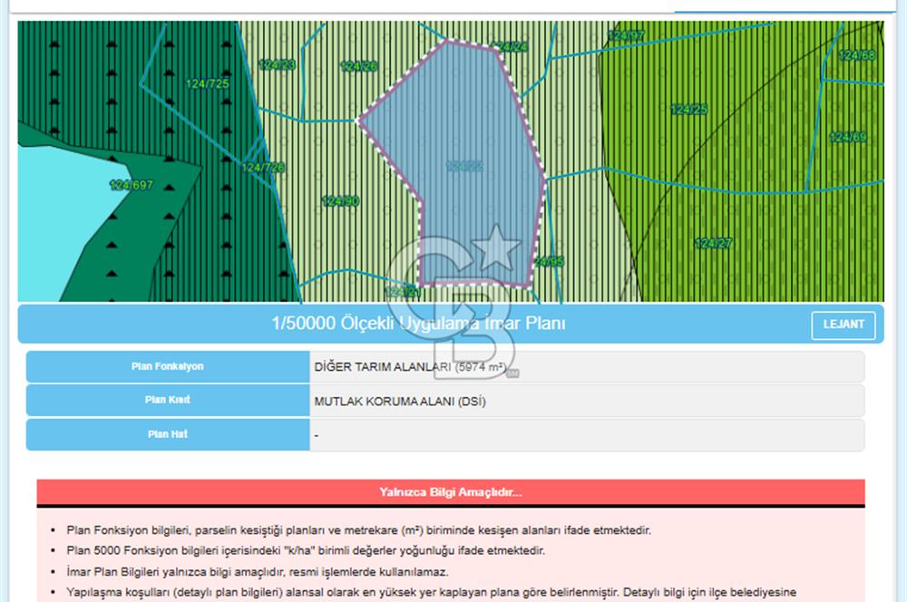 KARAMÜRSEL AKÇAT'TA İSTANBUL'A 1 SAAT MESAFEDE YEPYENİ BİR YAŞAM