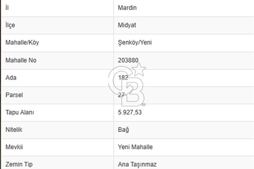 Mardin Midyat Şenköyde 5927 m2 Yatırımlık Bağ