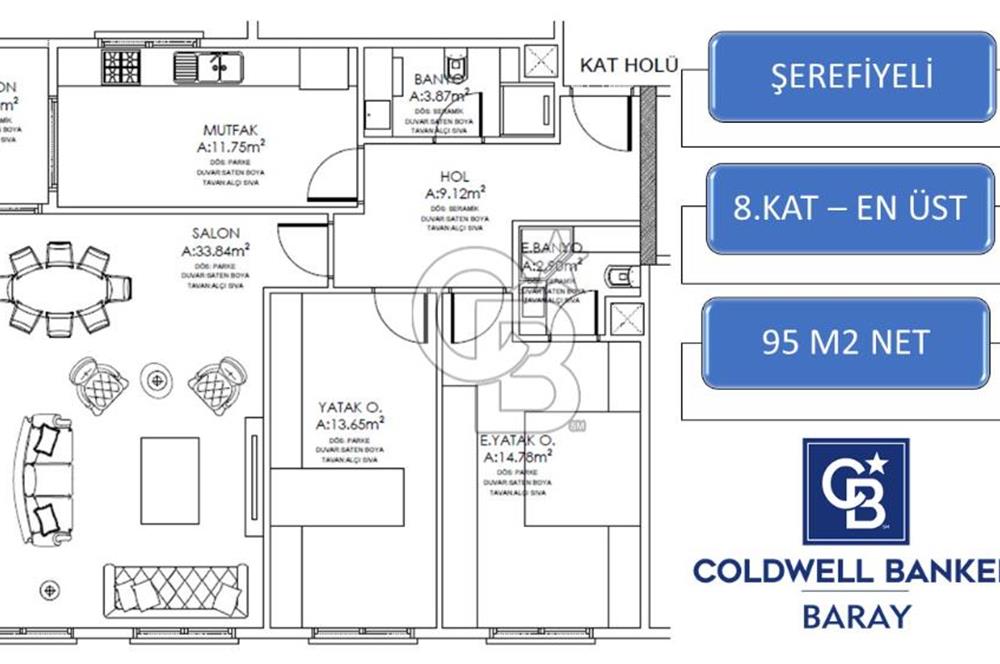 Ekol Florya Küçükçekmece E-5 yakın Konumda Projesi Başlandı 3+1