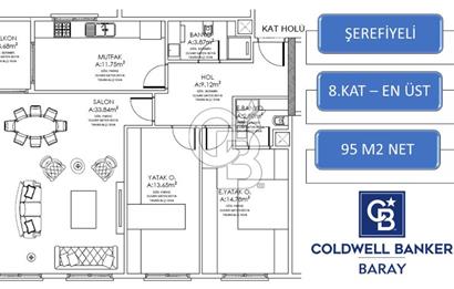 Ekol Florya Küçükçekmece E-5 yakın Konumda Projesi Başlandı 3+1