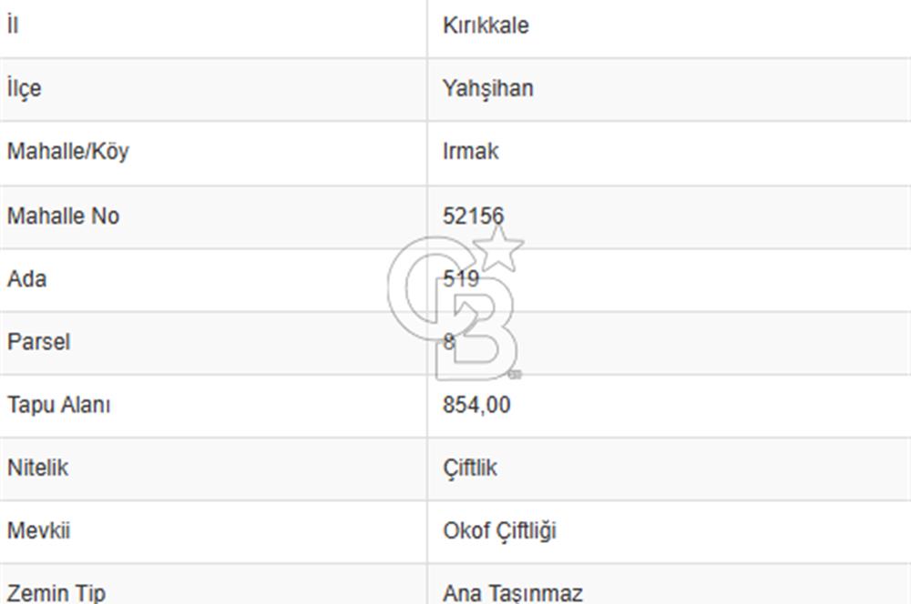 KIRIKKALE YAHŞİHAN IRMAK KÖYÜNDE SATILIK ARSA