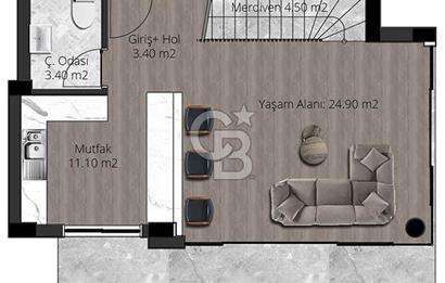MUSELAND EVRENİN'DEN AYVALIK SAHİLKENT EGE DORUK LIFE VILLALARI