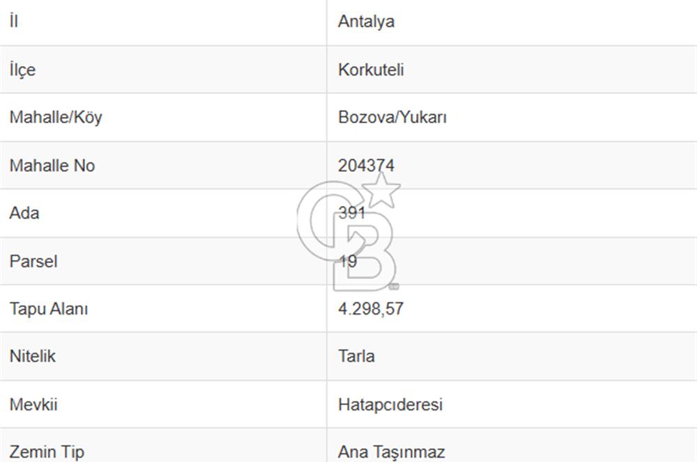 KORKUTELİ BOZOVA SATILIK TARLA