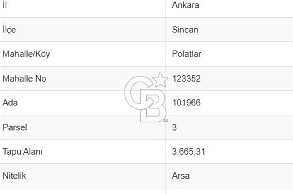 SİNCAN POLATLAR DA SATILIK 2291 m² SANAYİ İMARLI ARSA HİSSESİ