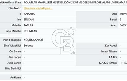 SİNCAN POLATLAR DA SATILIK 2291 m² SANAYİ İMARLI ARSA HİSSESİ