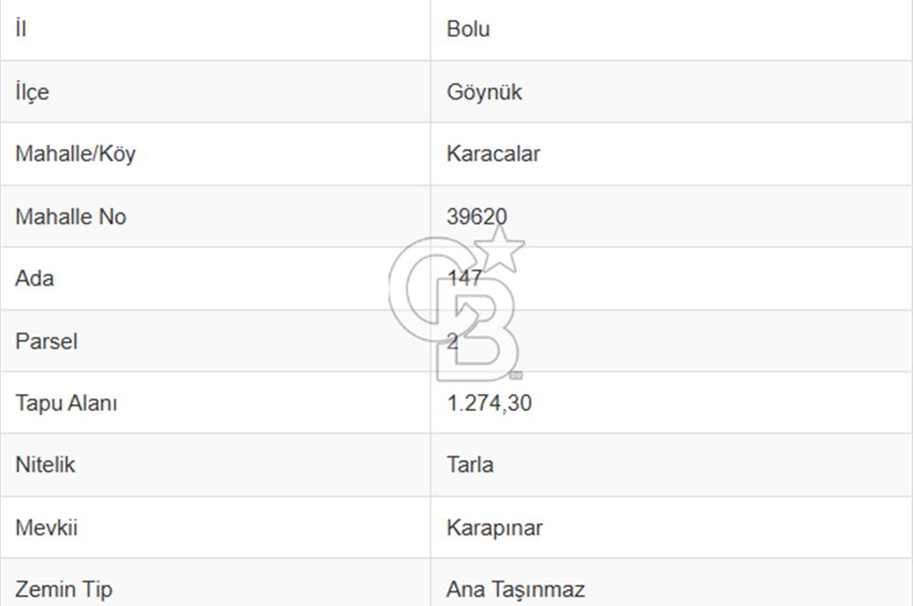 BOLU GÖYNÜK KARACALAR KÖYÜNDE 1274 M2 MÜSTAKİL TAPULU ARAZİ