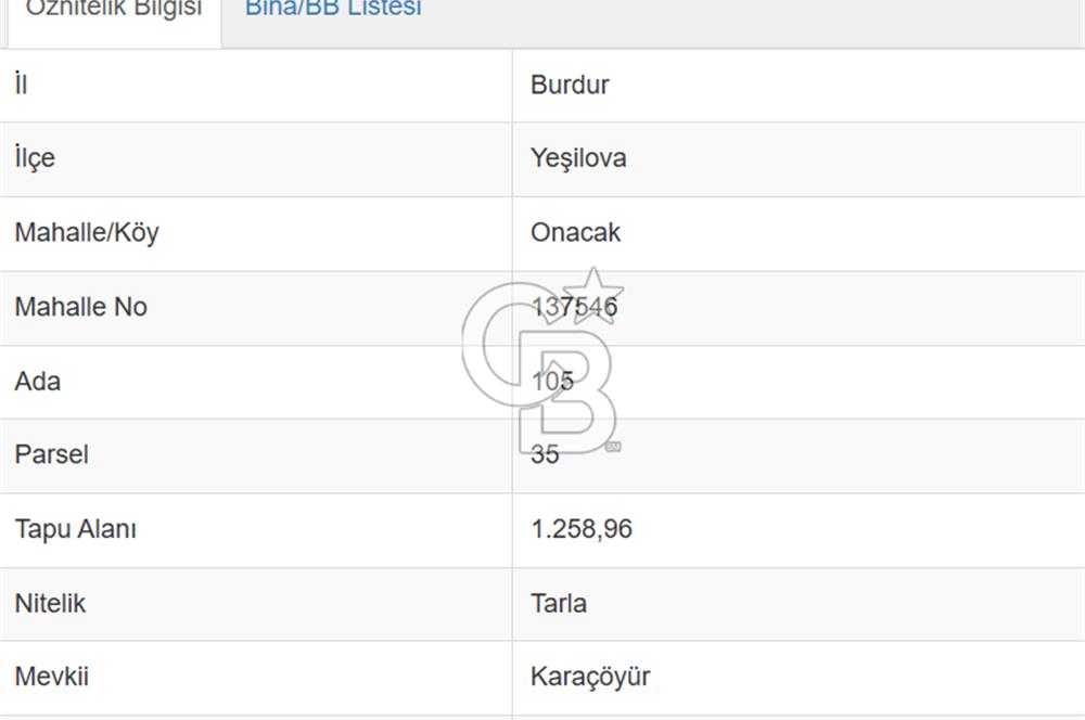 Burdur Yeşilova Onacak Köyü 1258 m2 Köy içi İmarlı Satılık ArsaFavorilerime EkleYazdırFacebook ile paylaş X ile paylaş E-posta ile gönder