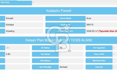 KARTEPE KÖSEKÖYDE 3048 m² SANAYİ İMARLI YATIRIMLIK ARSA