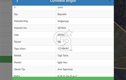 Yatırım fırsatı! Panoramik Körfez Manzaralı 18 Dönem Tarla