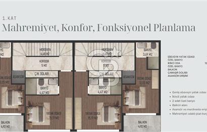 URLA İSKELE'DE PRESTİJLİ BİR YAŞAM: SATILIK 3+1  VİLLA